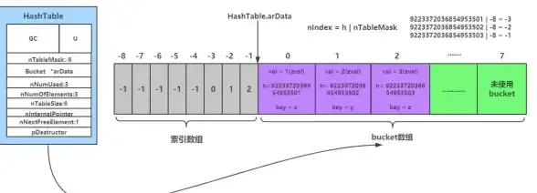 异界事务所堕落之鹰队阵容推荐与玩法解析