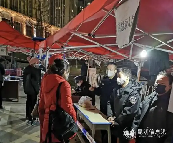 网络安全🔥防火墙怎么关，小鱼详解防火墙设置与管理方法