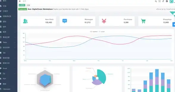 前端开发|多语言支持|vue 翻译、vue 翻译功能实现与常用国际化插件对比
