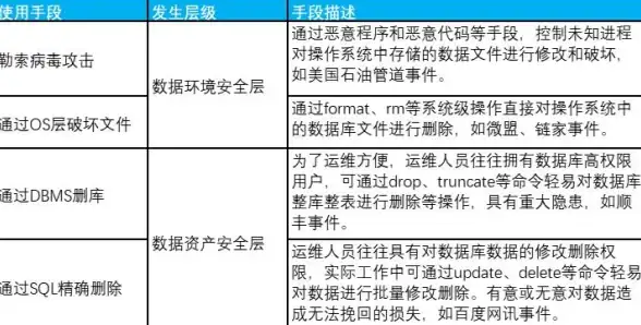数据库管理|批量操作 快速高效！教你如何一次性删除多个数据库表的方法
