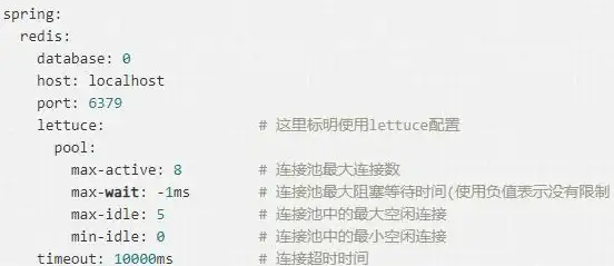 数据分析|流量监控 Redis统计网站访问次数大幅提升，redis 网站访问次数显著增长