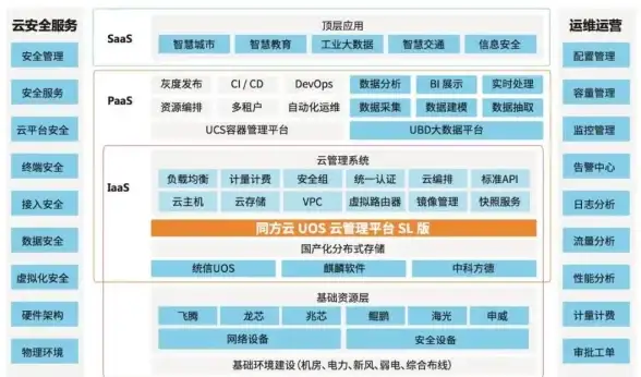 新解｜空间免备案技术全路径实操！云端部署必读【创新聚焦】