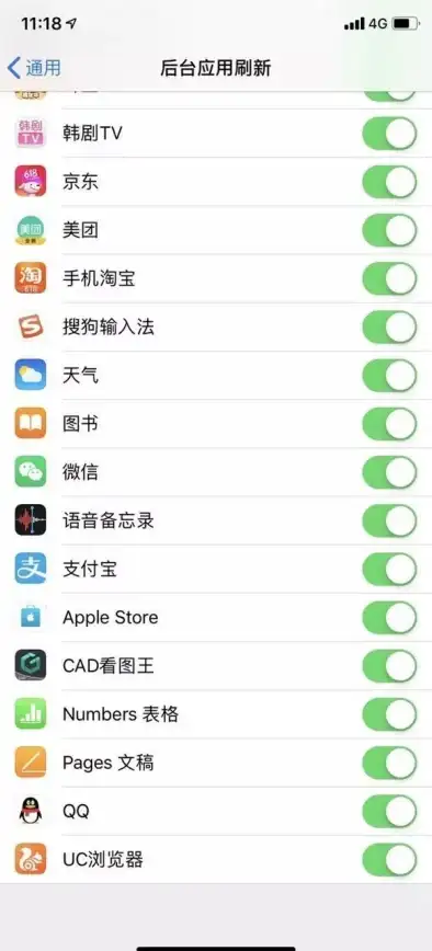 热点·实用·速查｜蝉妈妈教你快速安全注销个人账户全攻略！