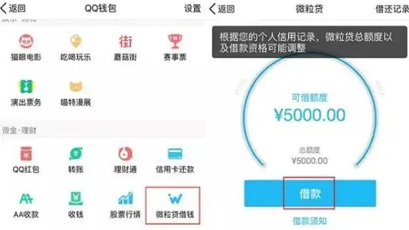 高性价比🔥服务器推荐｜Spinservers美国高配服务器，性能与价格的理想平衡