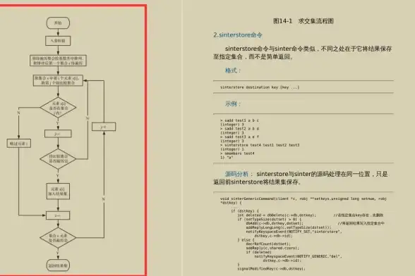 高效建站推荐｜源码宝库抢先体验—助力网站建设神器，站长快速上手开源工具】