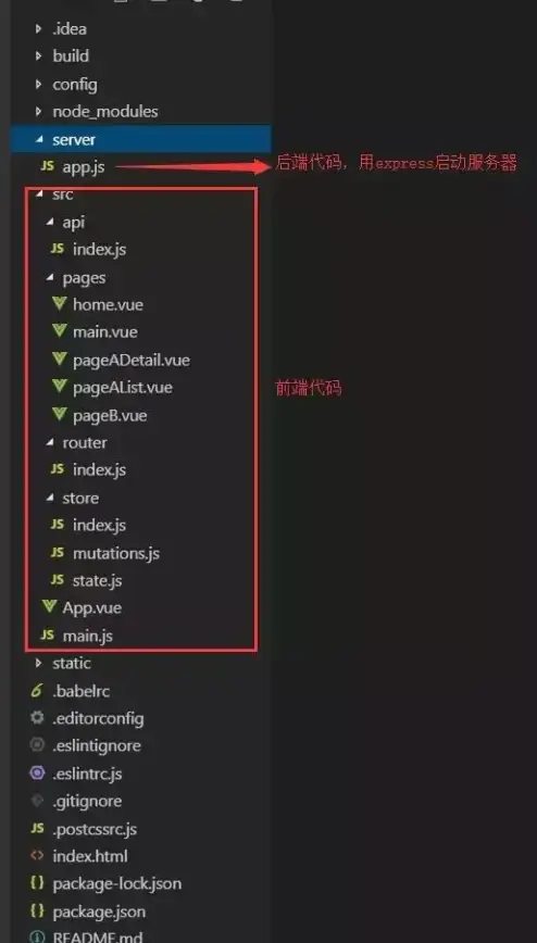 vultr巴西圣保罗云服务器实战使用测评分享