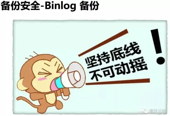 数据库管理 远程访问权限 mysql允许远程连接，mysql如何允许远程连接设置方法详解