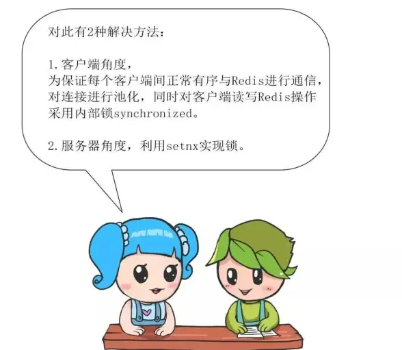 分布式锁|原子操作 Redis集群setnx命令详解与应用场景分析