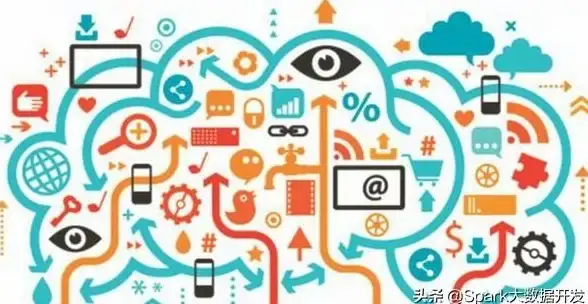 数据库管理|数据处理 免费教程：轻松掌握数据库操作，数据库操作免费教程