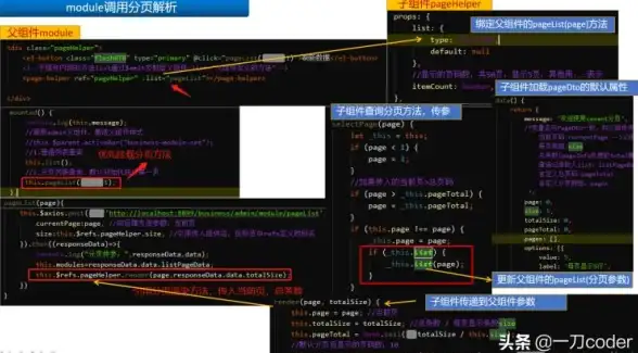 前端开发|数据展示|vue实现分页功能_Vue实现分页功能详解与实用方法