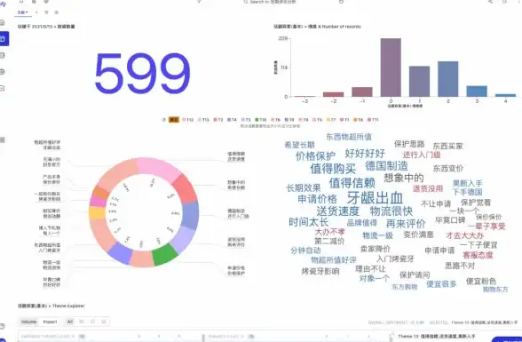 软件控件实战 极速指南 高效可视化进度条设计】易语言按钮联动进阶教程