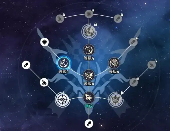 热门攻略✦深度解析✦实用技巧 崩坏：星穹铁道》阿格莱雅光锥实战全能搭配指南！
