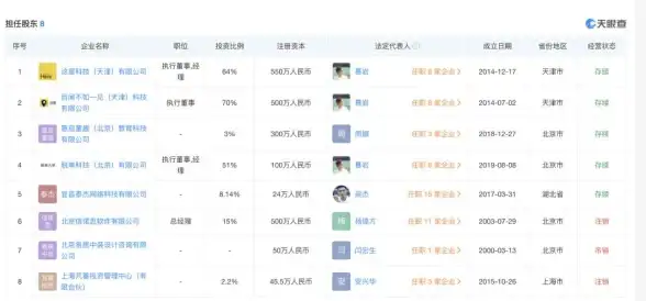 实用技巧助你畅享云计算｜破解日本VPS限流难题！防止限速必备指南｜下载无忧【限流防护】