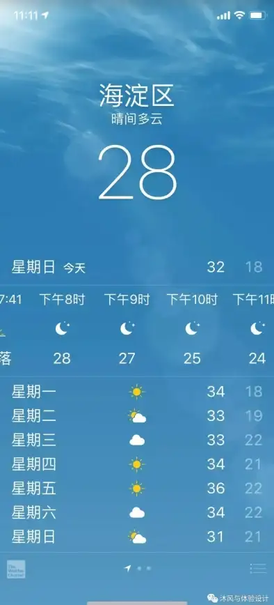 深度解析｜Purhub下载合规防护全指南—安全警示与防护提醒★实用干货】