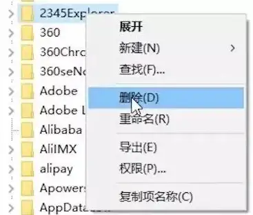 云计算|企业IT Gartner：存储即服务优缺点全面对比