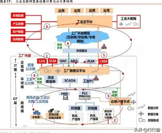 角色养成🔥地下城手游剑宗终极毕业装备搭配全解析攻略