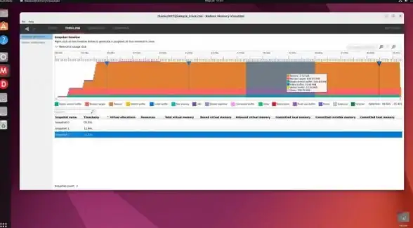显卡信息 显存查询 ubuntu系统如何查看显卡型号及显存详细方法