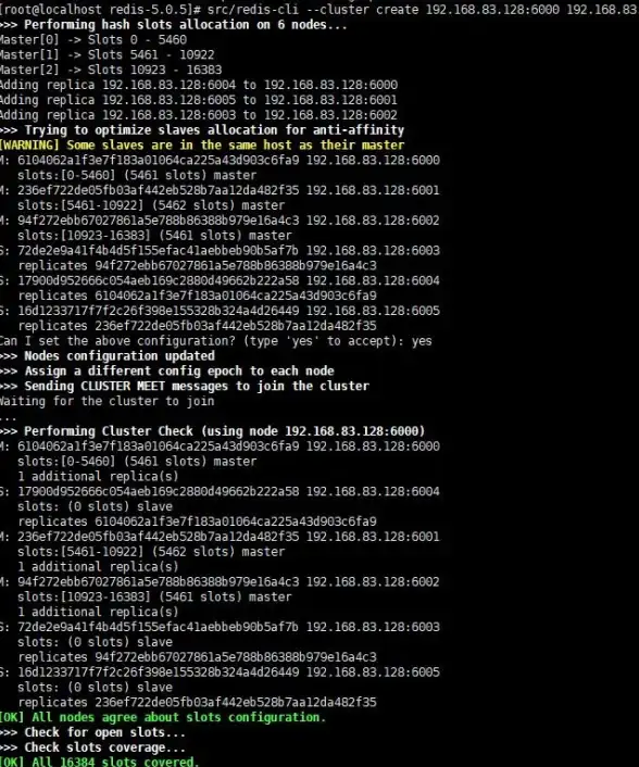 Redis优化|成本节约 借助Redis群集管理器高效降低系统开销，redis 群集管理器