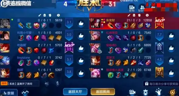 玩转PSV—海量下载资源秘籍！游戏攻略速递┃全面整合游戏下载，玩家必备宝典