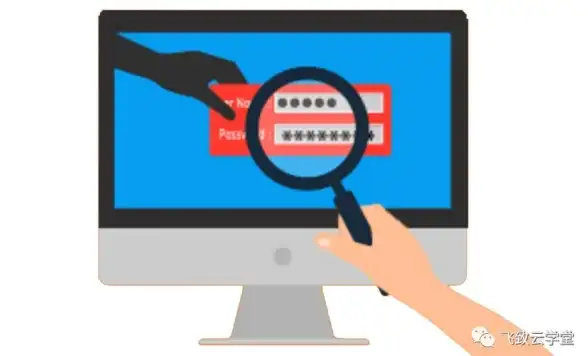 Redis安全 密码设置 Redis空密码禁用方法与安全配置调整