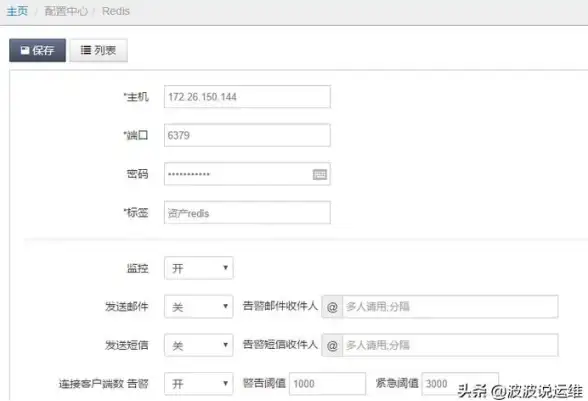 CDN,网络优化-电信CN2助力高品质CDN体验
