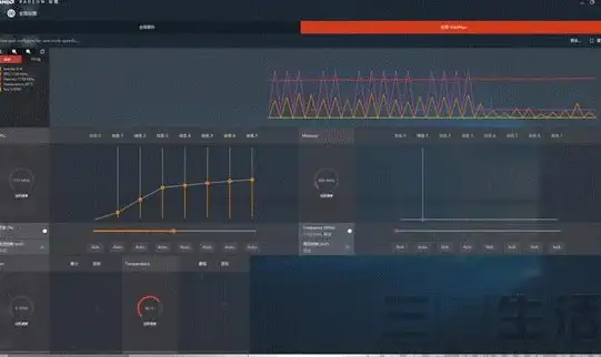 显卡驱动 驱动升级 amd显卡驱动怎么更新_AMD显卡驱动详细更新攻略