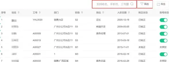 数据安全|权限管理|实现数据库字段权限控制的方法与策略