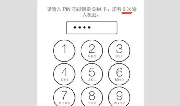 安全🔑PIN码｜了解pin码用途及安全解锁方式