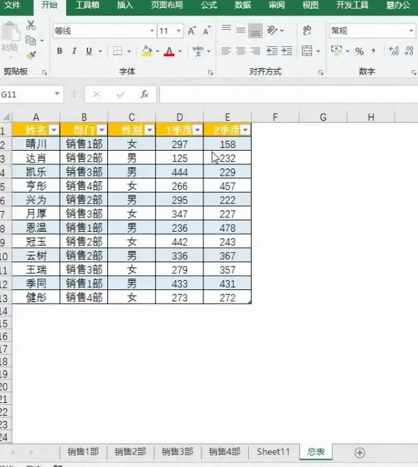 分库 数据拆分 MySQL分表后如何高效查询—解析MySQL分表后的多种查询策略