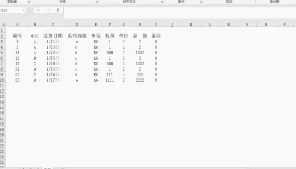 分库 数据拆分 MySQL分表后如何高效查询—解析MySQL分表后的多种查询策略
