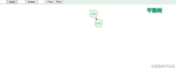 MySQL 表结构 常用命令详解与实际应用场景
