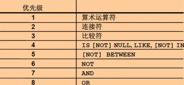 策略🔥动作 经典卡牌英雄手游2025超强下载推荐合集