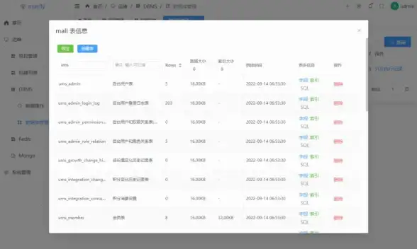 数据导出|高效迁移 MSSQL数据导出的最佳方案与常用mssql导出语句解析