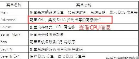 洛杉矶VPS超值促销：CloudCone八周年大促$13.2/年，1G内存1核27GB SSD大带宽