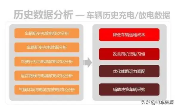 运维技巧速览｜服务器CMOS电池放电详解 操作要点全掌握【实用教程】
