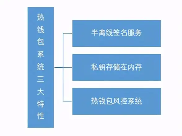 原始传奇龙神迷宫真假辨析攻略