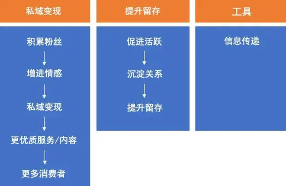 安全提示｜解锁密钥真相！WinXP密钥查询全攻略※风险必读【操作技巧分享】