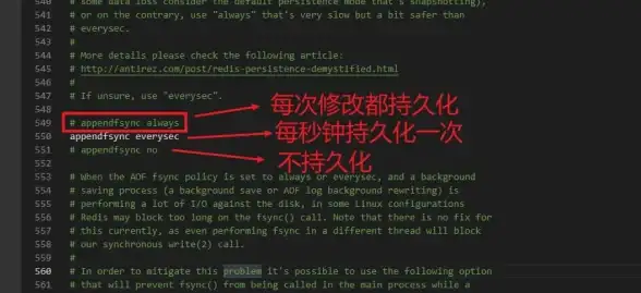 缓存优化|数据持久 Redis缓存持久化实战探索，一次见证奇迹的Redis缓存持久化案例