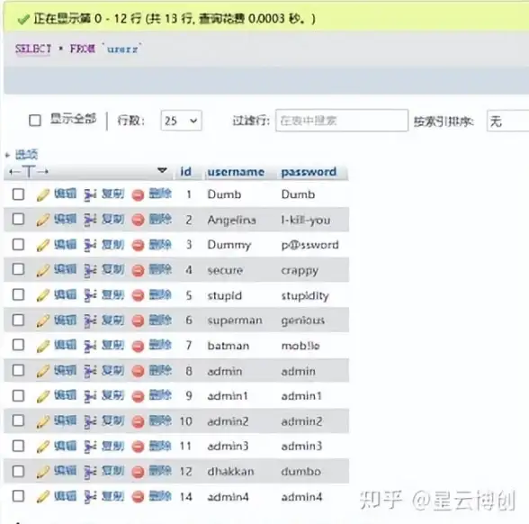 MSSQL 列名查询：高效使用 MSSQL 语句查找表格列名，mssql 查询列名方法