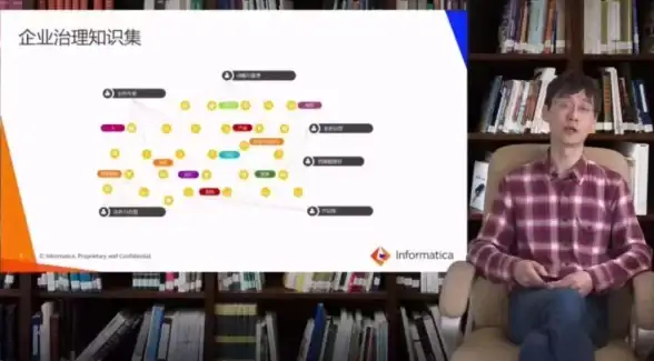 数据管理 数字化转型 Informatica赋能中国企业实现未来数据全局掌控