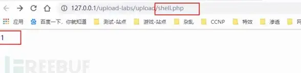 高并发|性能优化 php多线程—php多线程处理大数据的方法与应用场景