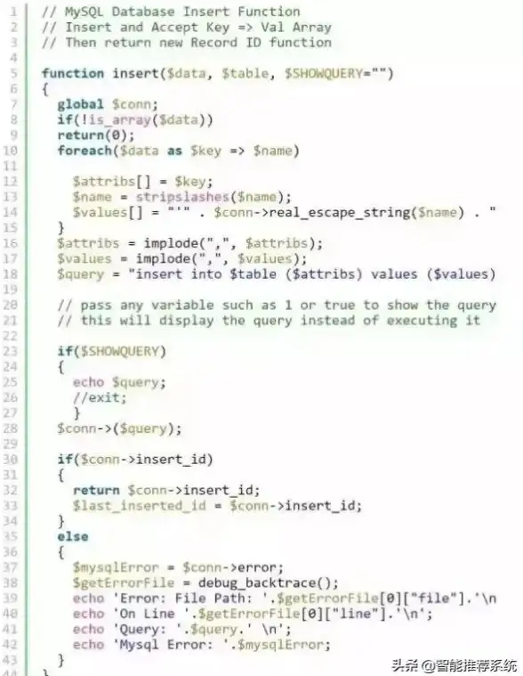 PHP开发 编程规范 php方法名前加php名字的最佳实践与命名建议