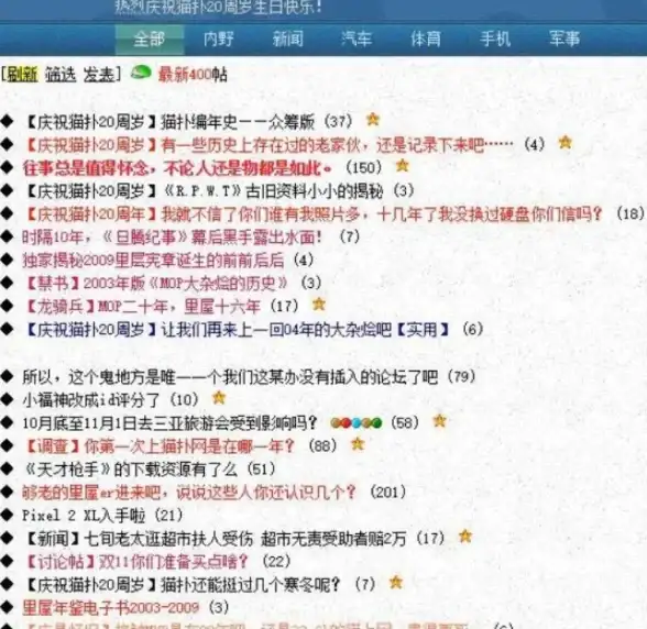 互联网热议｜高效掌握猫扑搜索技巧：避开运营误区—方法揭秘】