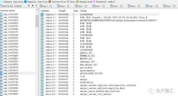 PHP开发 表单设计 php多行字符串实现与多行文本输入框代码示例