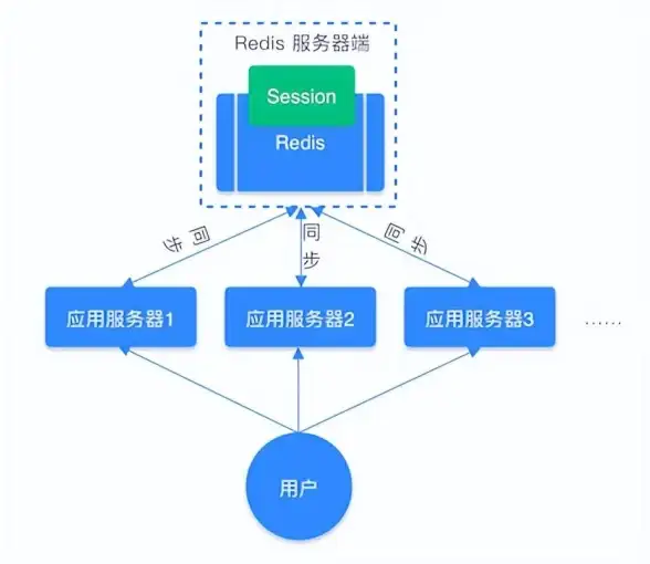 重磅快讯◆手游热点推荐｜畅享极速体验！节奏大师下载必读与高效VPS线路指南【资讯要闻】