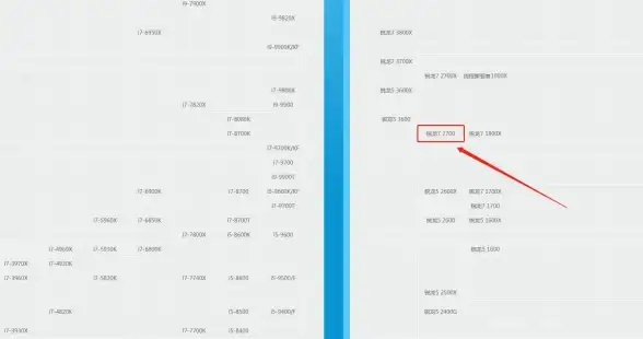 🔥最新发布🔥功能升级‖用户体验‖探索《废文网》登录入口2025全新变革！
