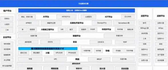 聚焦｜实用防护锦囊—2024年台湾VPS魔兽世界安全风险全解析【安全预警】