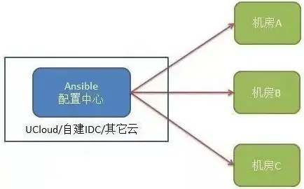 ASPX安全 后台检测 如何进行有效的ASPX后台扫描与渗透测试