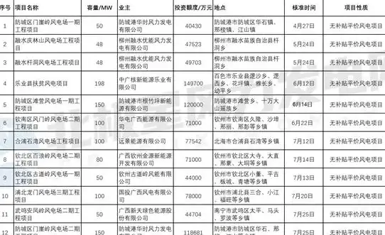 动作🔥射击🔥2024最新推荐手机第一人称枪战游戏合集精选分享