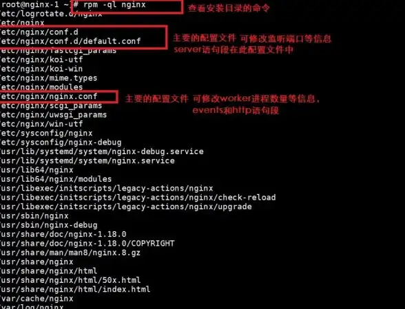 网络配置 自动启动 解决centos网络自动启动失败，CentOS网络启动失败的方法与原因分析